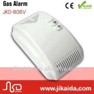CE Standard Gas Leakage Detector work With valve